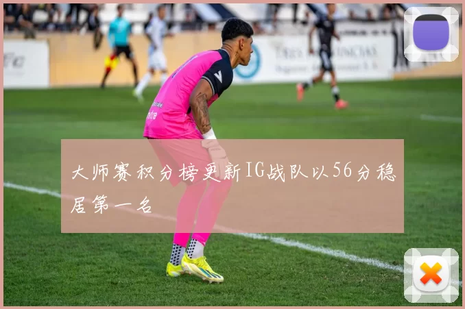 大师赛积分榜更新IG战队以56分稳居第一名